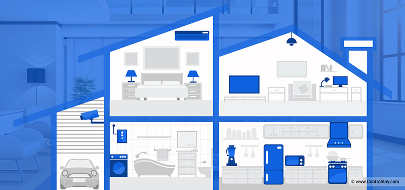 How Does It Feel to Live In a Smart Home? IoT Home Automation at Its Best