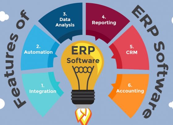 Best ERP Software in Riyadh