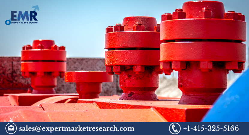 Blowout Preventer Market Size, Growth, Analysis and Report 2024-2032