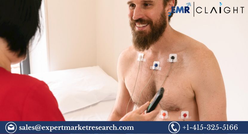 Cardiac Arrhythmia Monitoring Devices Market Size, Share, Growth, Trends, Analysis, Report And Forecast 2024-2032