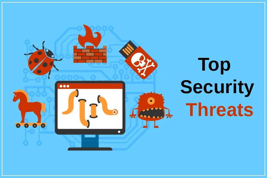 Top Cyber Security Threats, You need to know about Cyberattacks