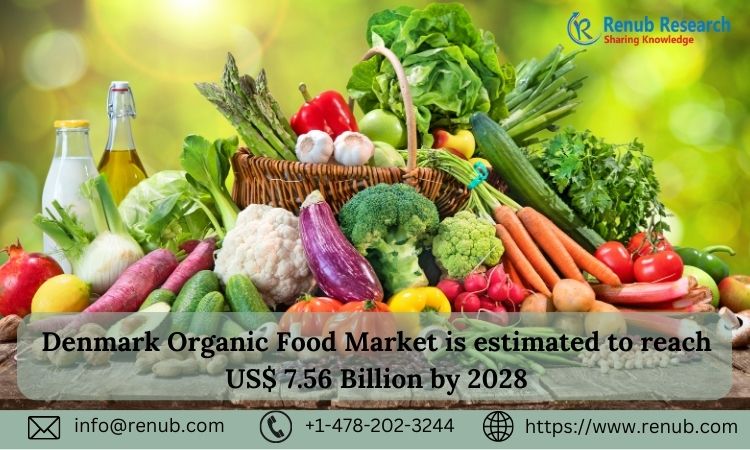 Denmark Organic Food Market, Size, Forecast Report 2023-2028