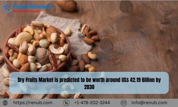 United States Dry Fruits Market is expected to reach a value of approximately US$ 42.19 billion by the year 2030 ⅼ Renub Research