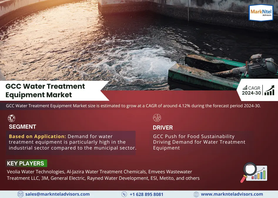 GCC Water Treatment Equipment Market Size, Share & Growth Analysis, [2030]