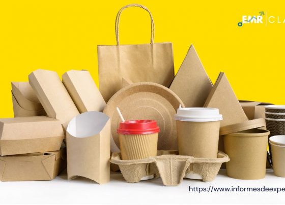 Global Green Packaging Market