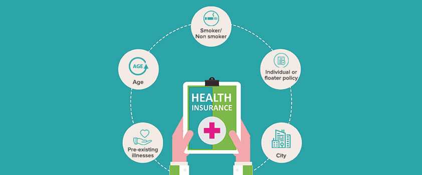 The Impact of Lifestyle Choices on Health Insurance Premiums: What You Need to Know