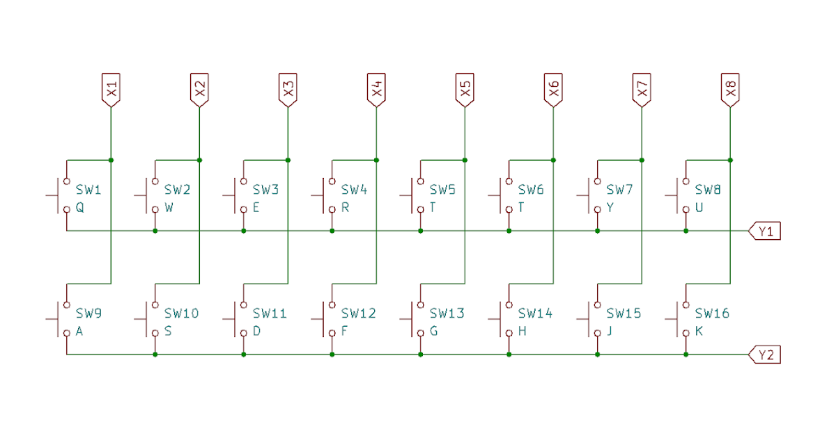 Doz’ Blog: PiPatGen – The Raspberry Pi Television Pattern Generator.