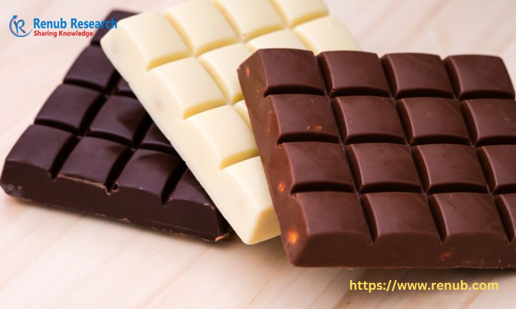 United States Chocolate Market Size, Share, Growth ⅼ Forecast (2024 – 2032) ⅼ Renub Research
