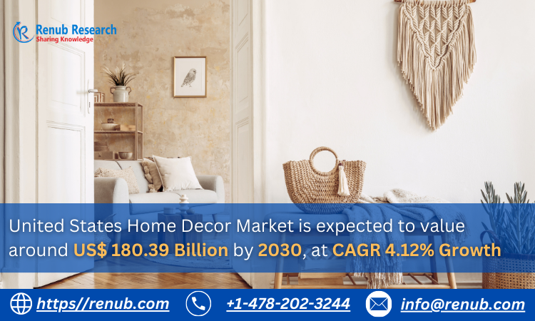United States Home Décor Market, Size, Forecast Report 2024-2030