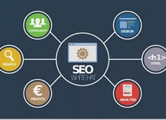 SEO services in Lahore