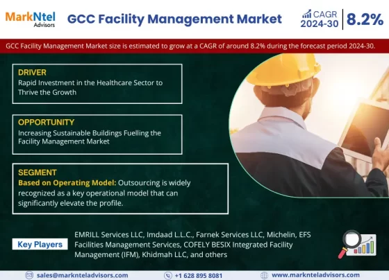 GCC Facility Management Market