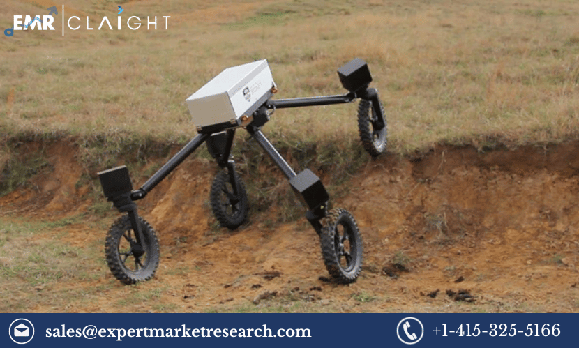 The All Terrain Robot Market: Your Comprehensive Overview