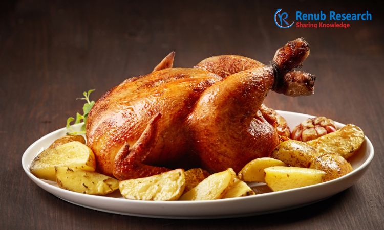 Global Chicken Industry is expected to grow with a CAGR of nearly 5.45% from 2022 to 2028 | Renub Research