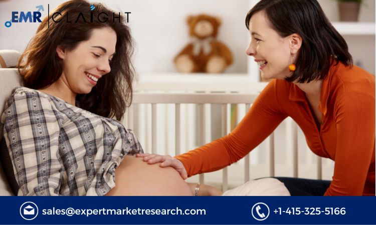 Surrogacy Market Size, Trends, Growth