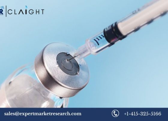 United States Generic Injectables Market