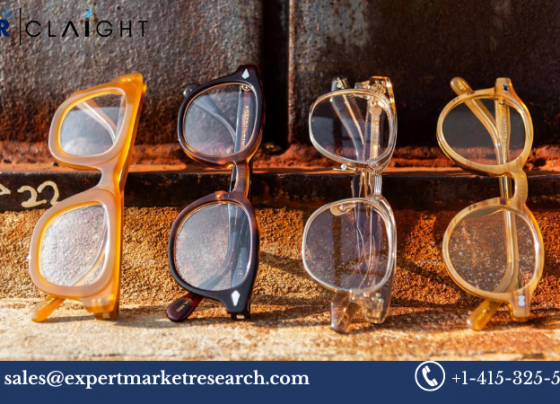 United States Reading Glasses Market