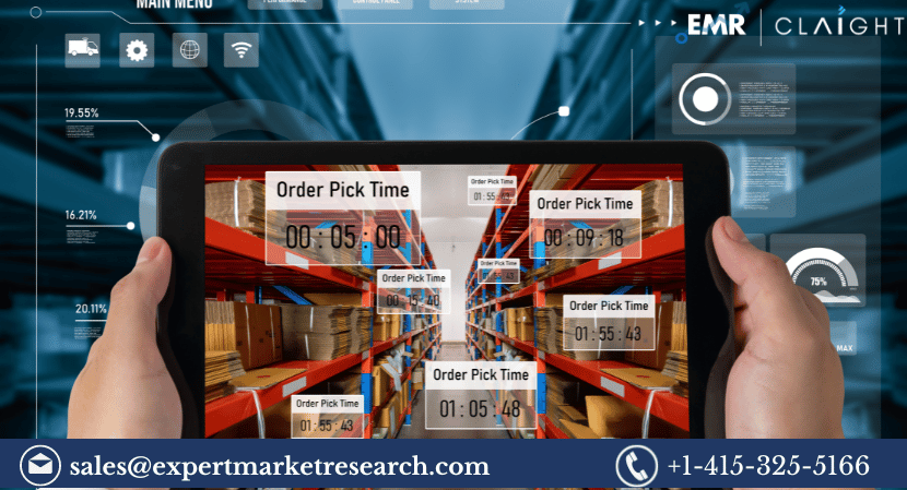 Warehouse Management System Market Size, Growth, Forecast 2024-2032