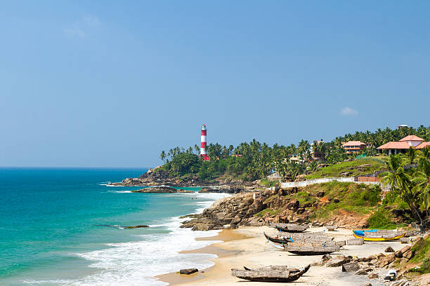 Beaches in Kerala