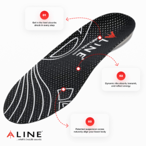 thermal inserts for boots