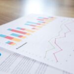 United Kingdom Anti-Aging Market Size, Growth and Report | 2034