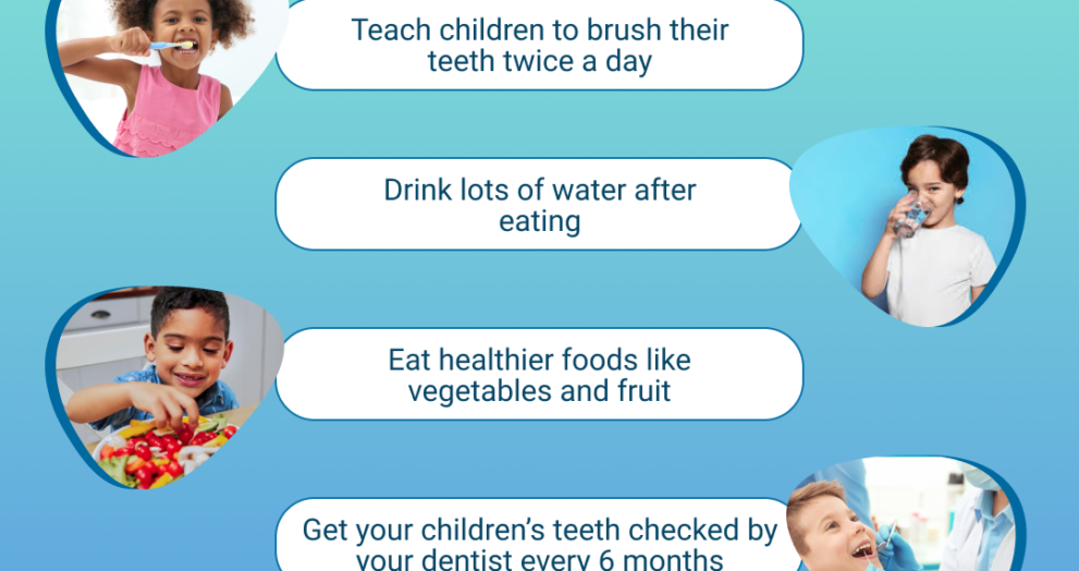 Pediatric Dentist Bangalore