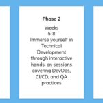 The Importance of Mock Tests in 11+ Creative Writing Preparation
