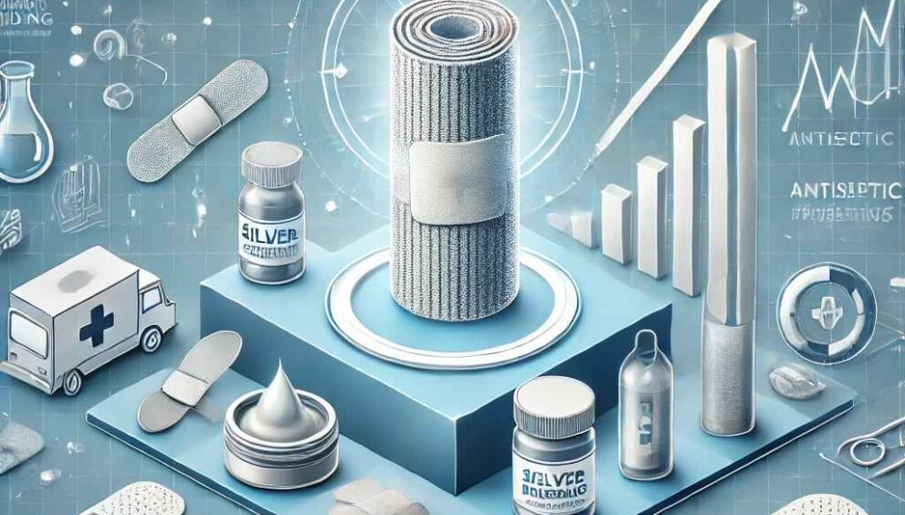 Silver Wound Dressing Market