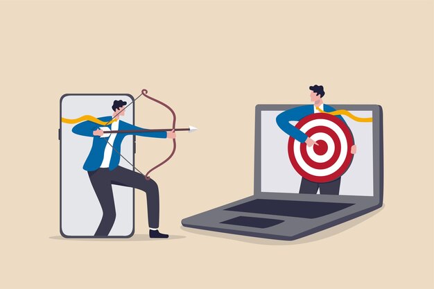 Retargeting Strategy