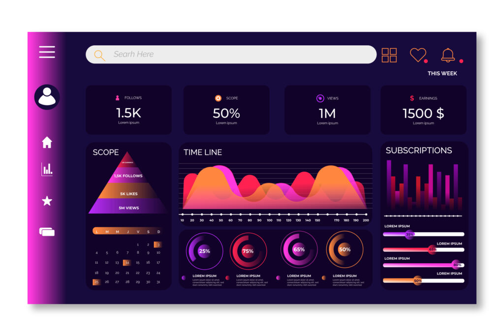 UI?UX Pareto Design