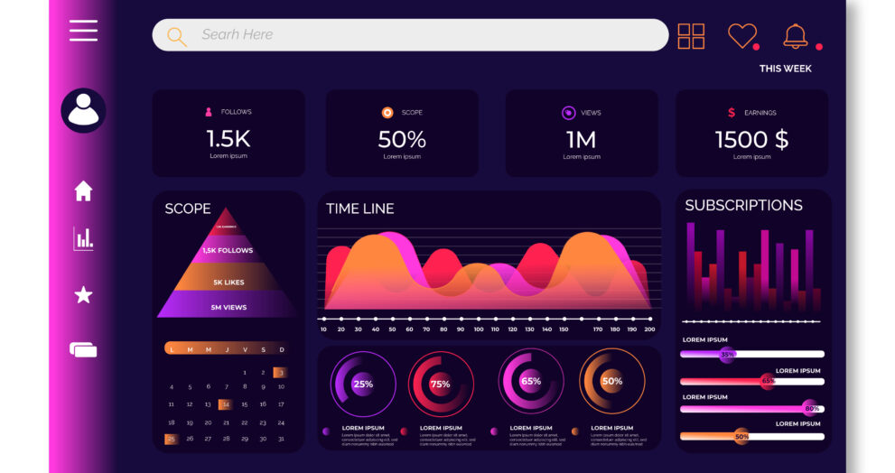 UI?UX Pareto Design