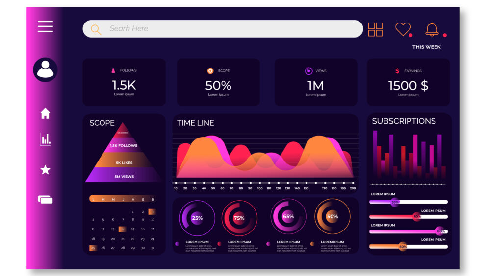 UI?UX Pareto Design
