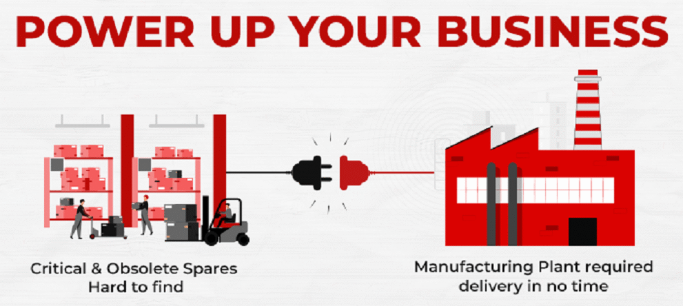 Industrial Automation Products