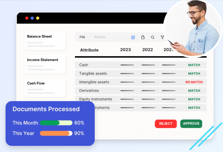 financial planning & analysis software