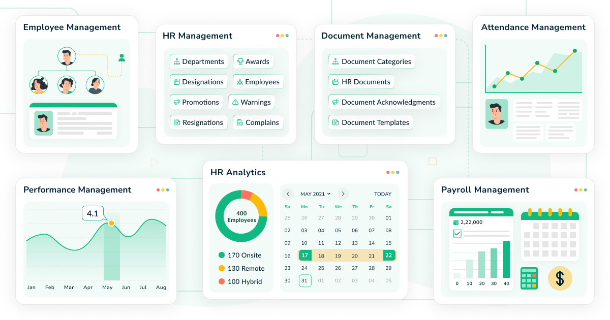 Top HR Software Solutions For Your Business Success