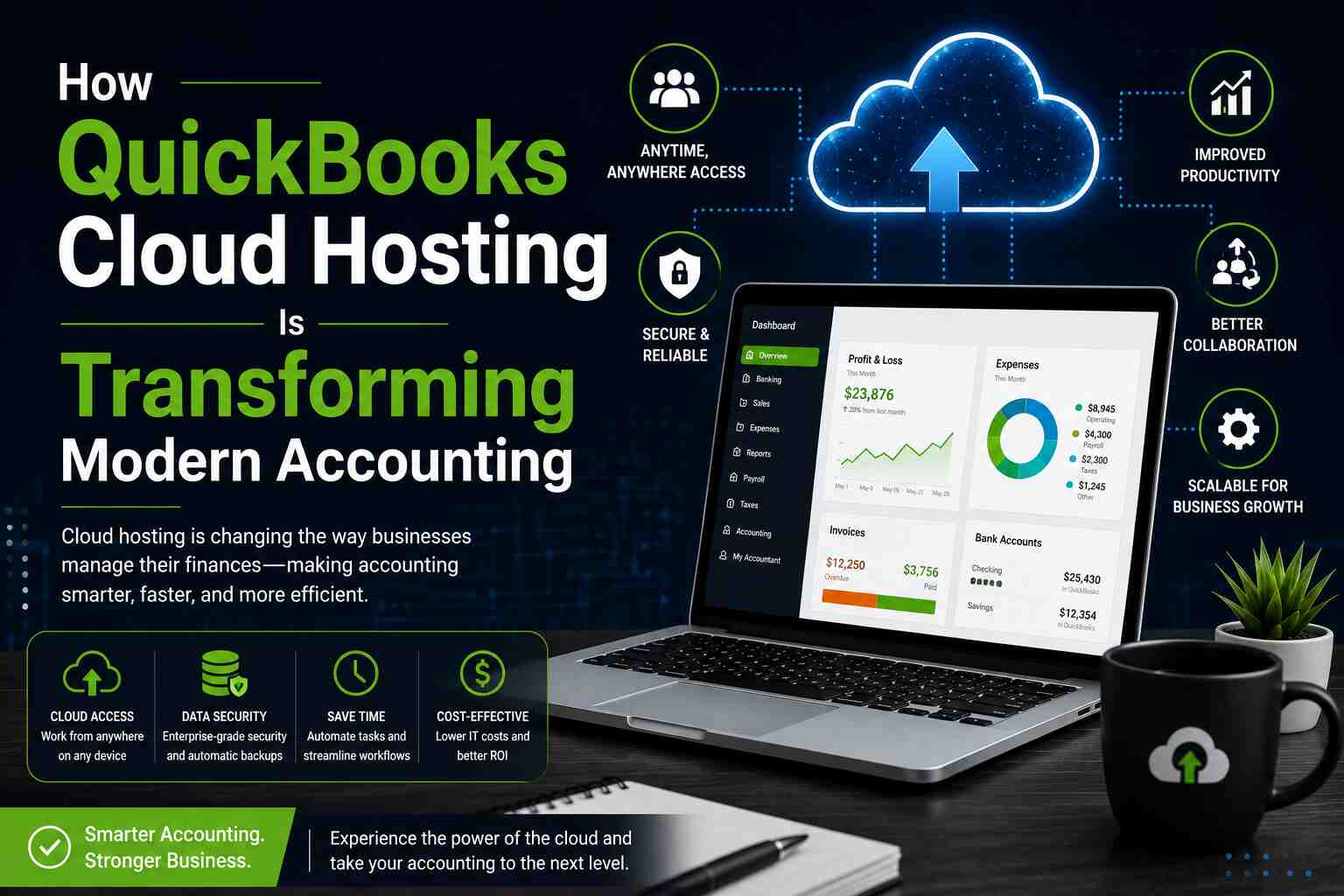 QuickBooks Cloud Hosting