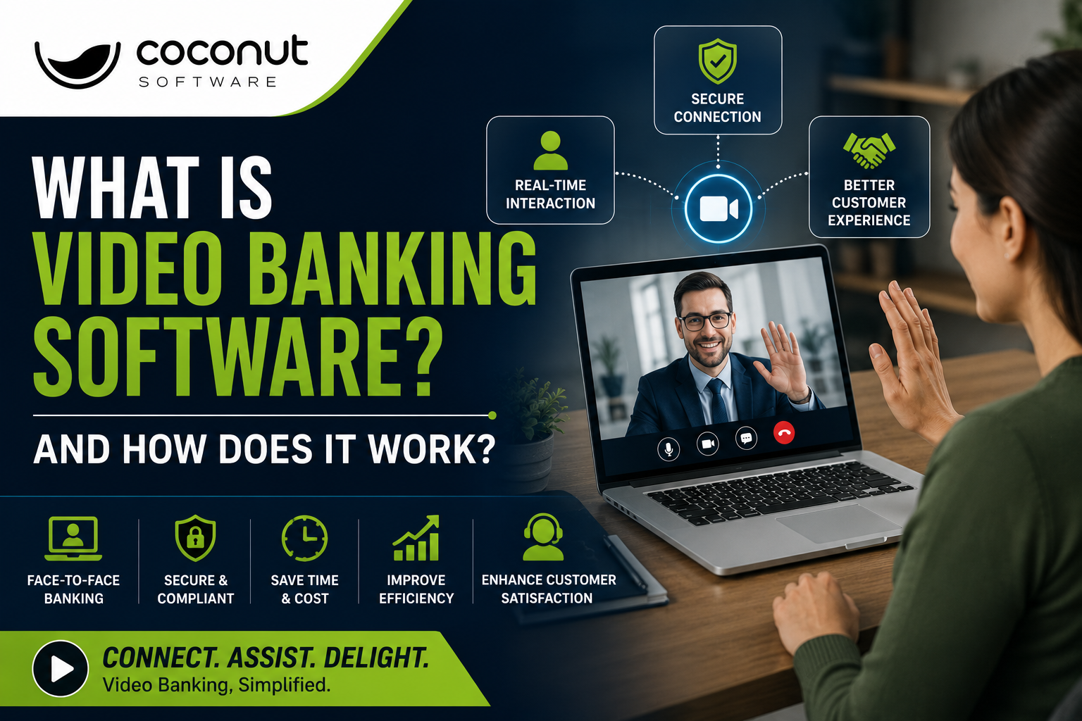 Video Banking Software