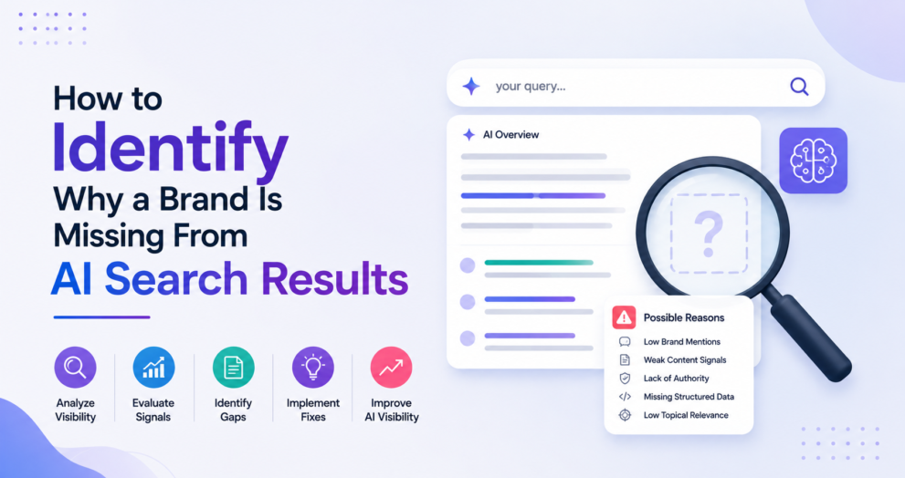 AI Search
