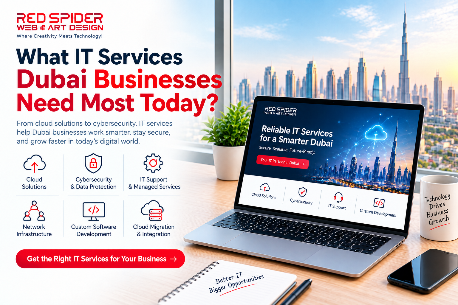 What IT Services Dubai Businesses Need Most Today?